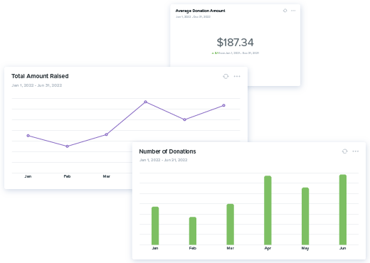 Track bill-to-carrier fundraising progress with Qgiv's user-friendly reporting tools.