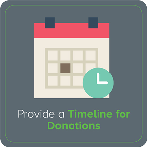 Provide a Timeline for Donations
