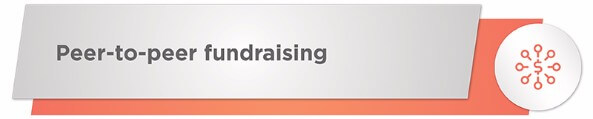 School fundraising ideas like peer-to-peer fundraising require supporters to fundraise on your behalf. 