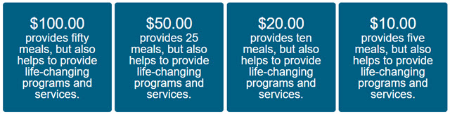 Screenshot of LifePath Christian Ministries' donation amounts