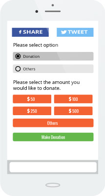 Design a short giving page to increase text to give donation rates.