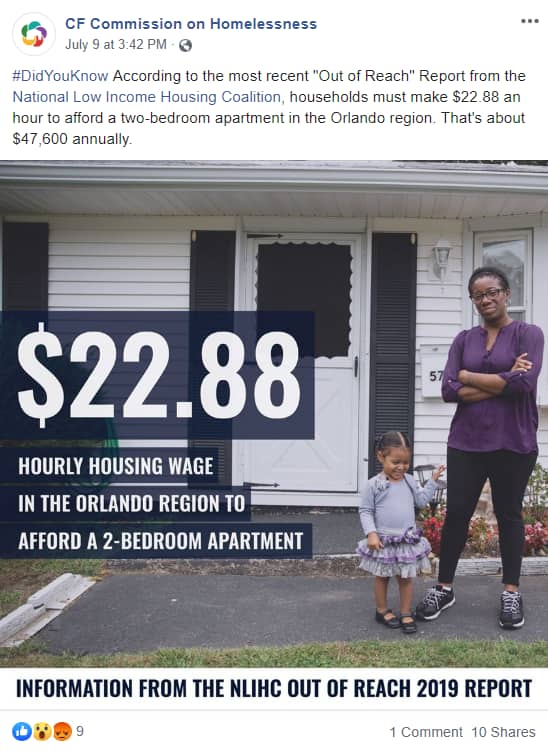 Central Florida Commission on Homelessness Facebook post about the hourly housing wage in Orlando for a 2-bedroom apartment being $22.88/hour
