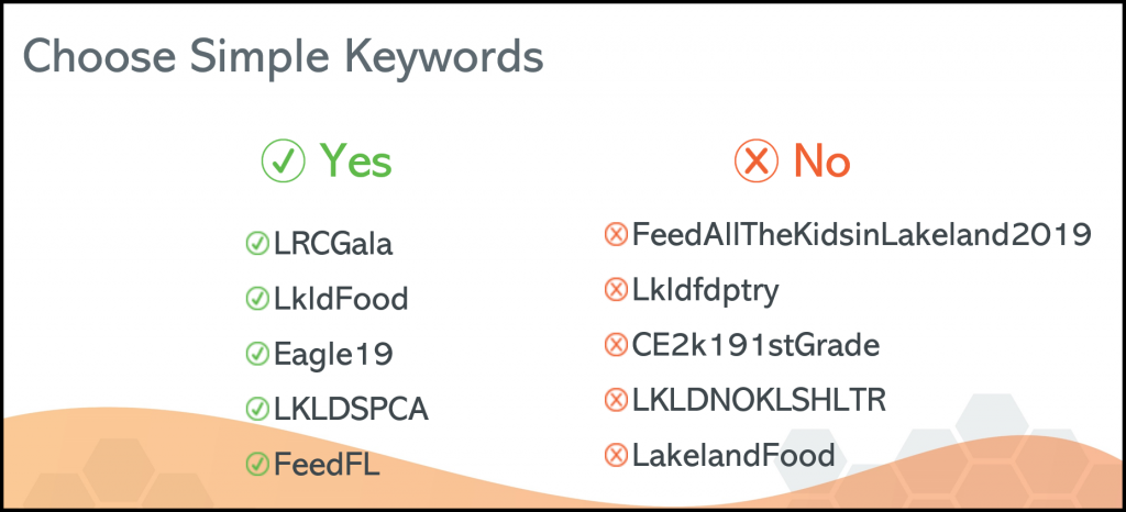 Simple keywords are the best! They're easy to remember, easy to type, and easy to share! Small nonprofits should use simple keywords to get the most sucess from their fundraising campaigns.