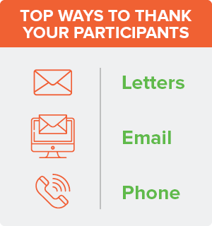 Here are the top ways to thank your walkathon, runathon, and bikeathon attendees.