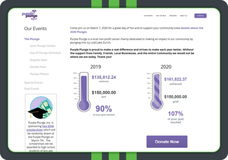 Nonprofit Basics Archives - Page 3 of 5 - Double the Donation
