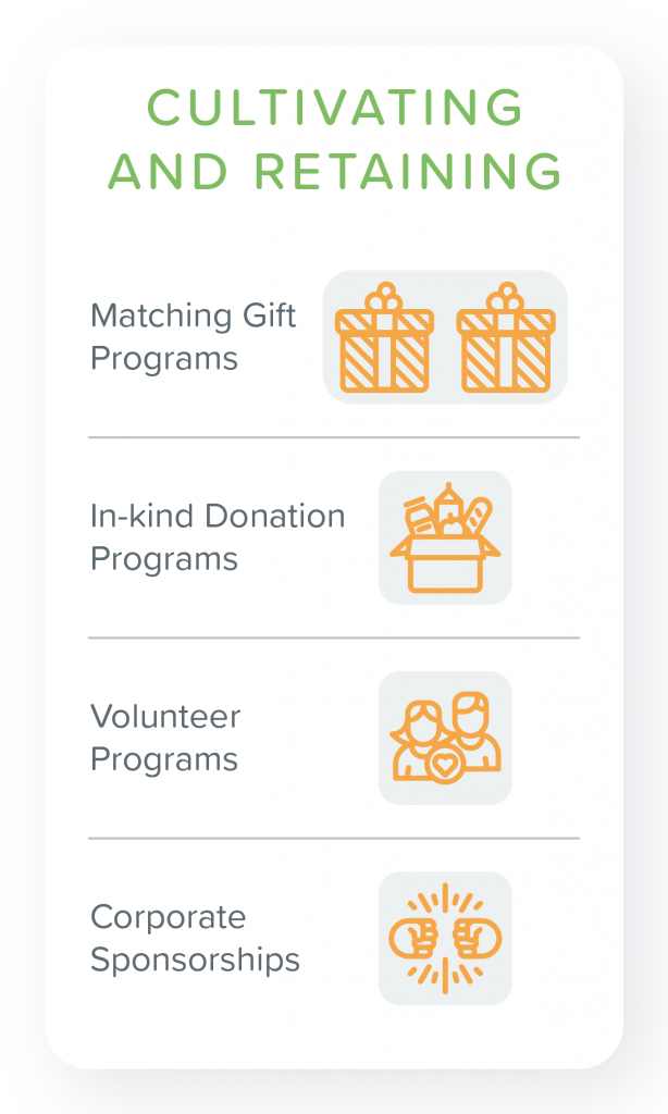 Cultivating and Retaining: matching gift programs, in-kind donation programs, volunteer programs, corporate sponsorships