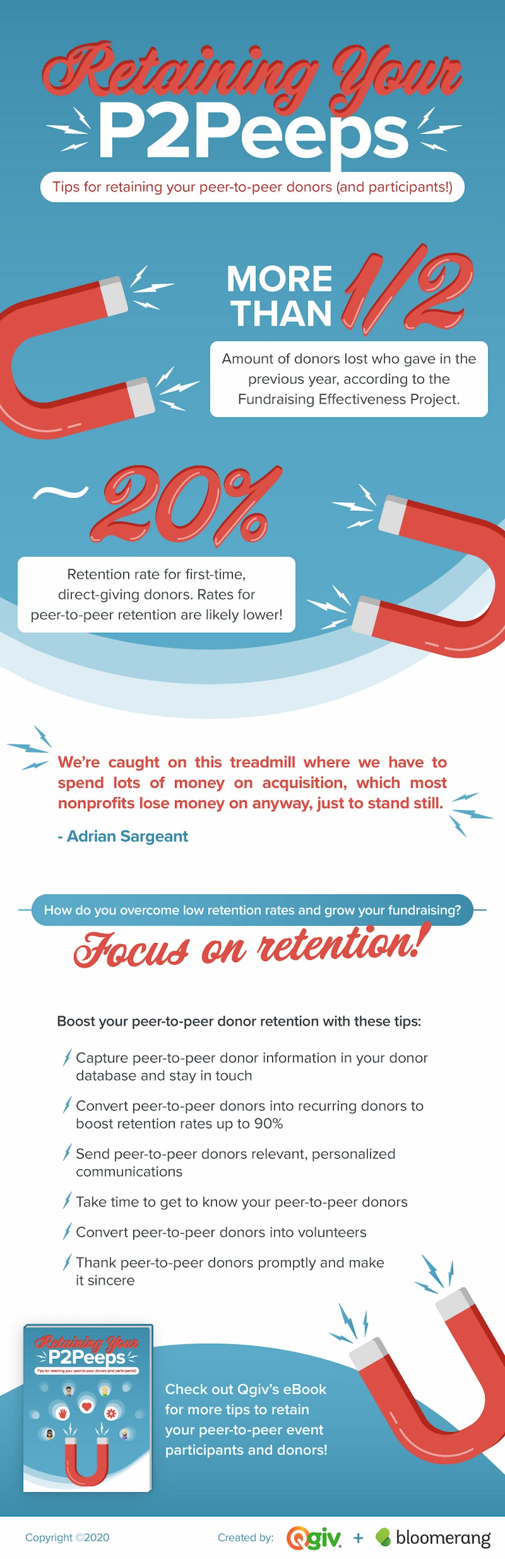 Infographic: "Retaining Your P2Peeps" with stats and tips from Qgiv's Retaining Your P2Peeps eBook