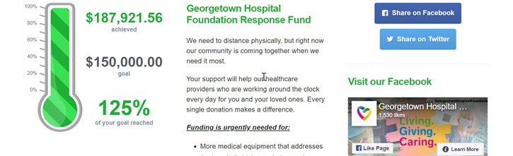 Screenshot of Georgetown Hospital Foundation's COVID-10 Response Fund's campaign thermometer, event description, and social share buttons