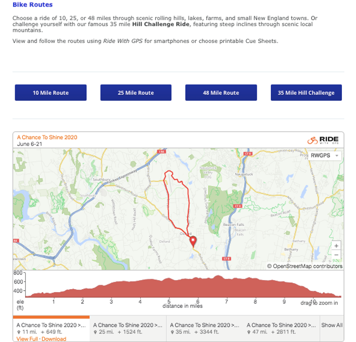 GPS maps showing virtual bike ride routes for BHcare Foundation event.