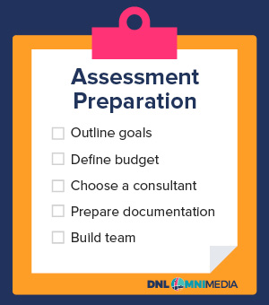 Image of Assessment Preparation checklist on a clipboard. The checklist items are outline goals, define budget, choose a consultant, prepare documentation, and build team.