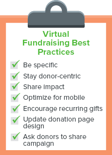 These are the virtual fundraising best practices anyone should follow.