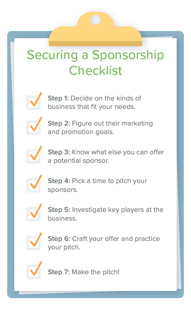 Securing a Sponsorship Checklist with steps one through seven