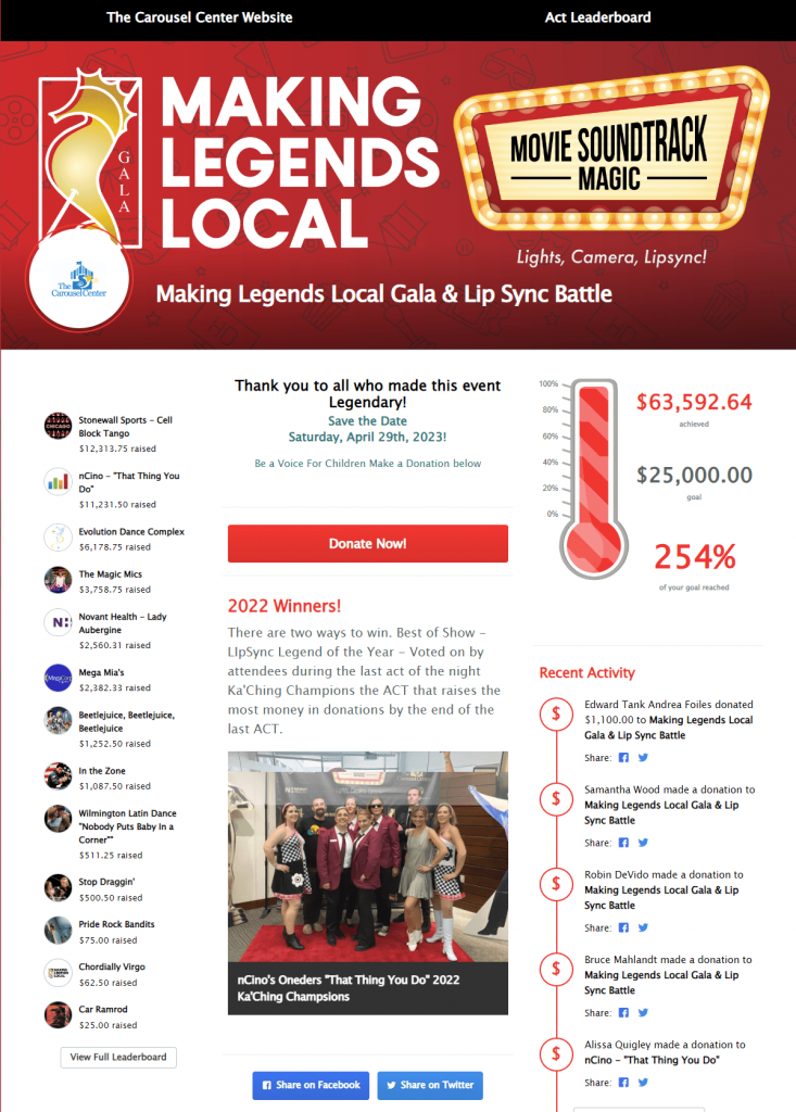 The Making Legends Local Gala & Lip Sync Battle fundraising page.