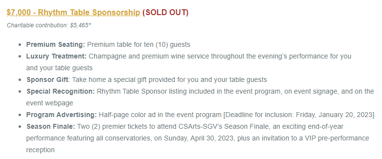 Screenshot of sold out $7000 Rhythm Table Sponsorship option