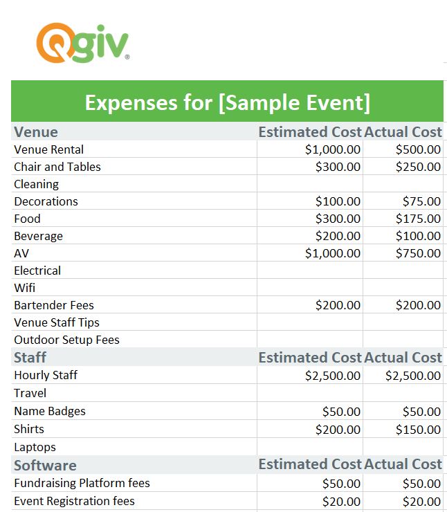 expense sheet for a fundraising event (linked to template)
