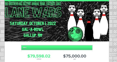 Screenshot of Big Brothers Big Sisters Mountain Region Bowl For Kids' Sake event page that raised $79,598.02