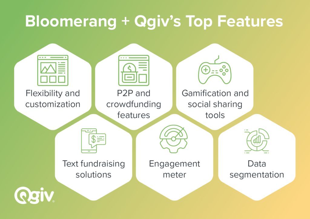 Infographic showing Bloomerang + Qgiv’s top features, as explained in the text below.