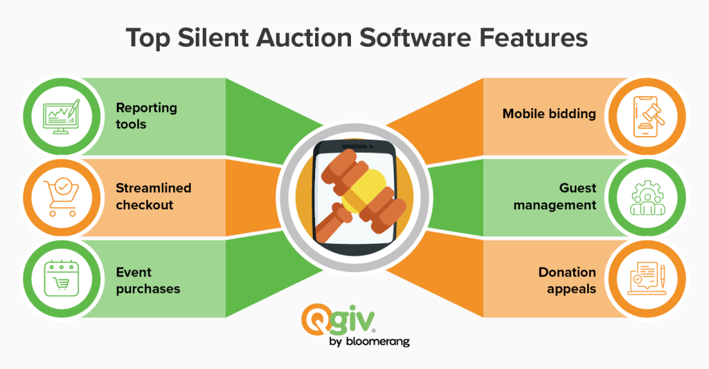 Infographic showing top silent auction software features, as described in the text below.